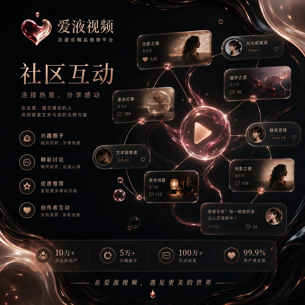 爱液视频社区互动与话题讨论